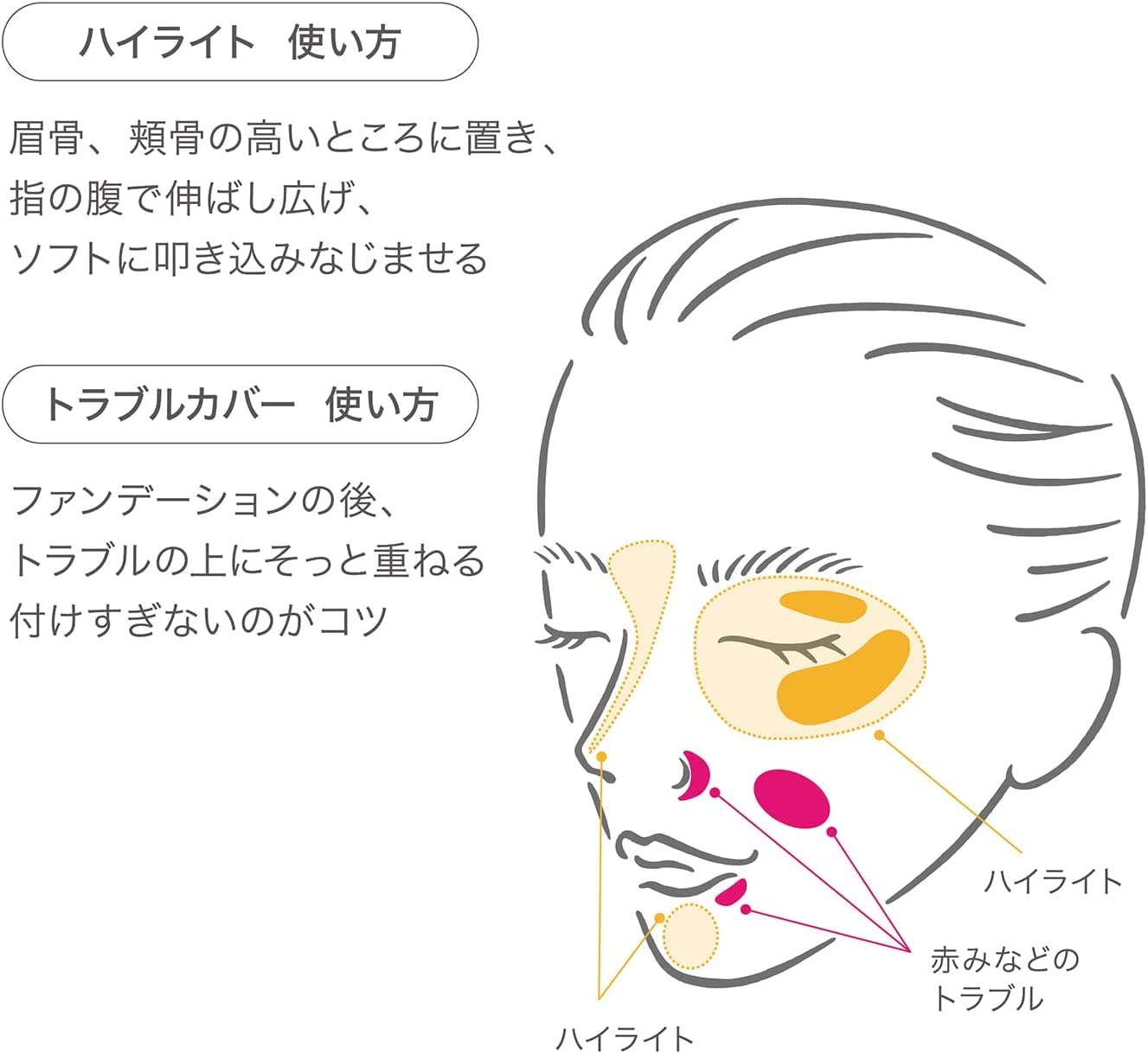 Rmk Luminous Pen Brush Concealer 04 1.7G - Pink Coral Highlight Foundation