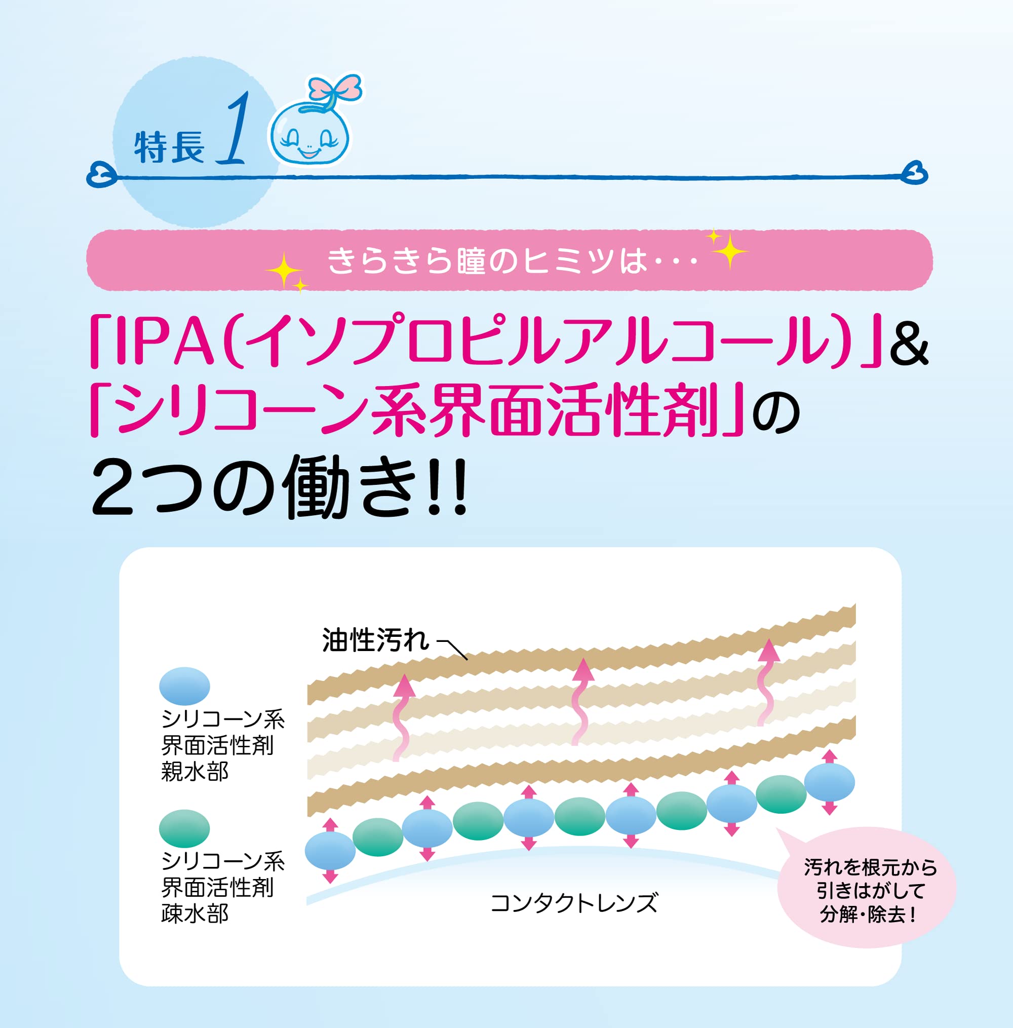 Jerklin Seed Gelclean Washing 15G Soft & Hard Japan