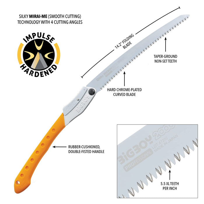 Silky 2000R Folding Saw Big Boy 2000 Japan - Cuts Powerfully & Fast - Holds With Both Hands