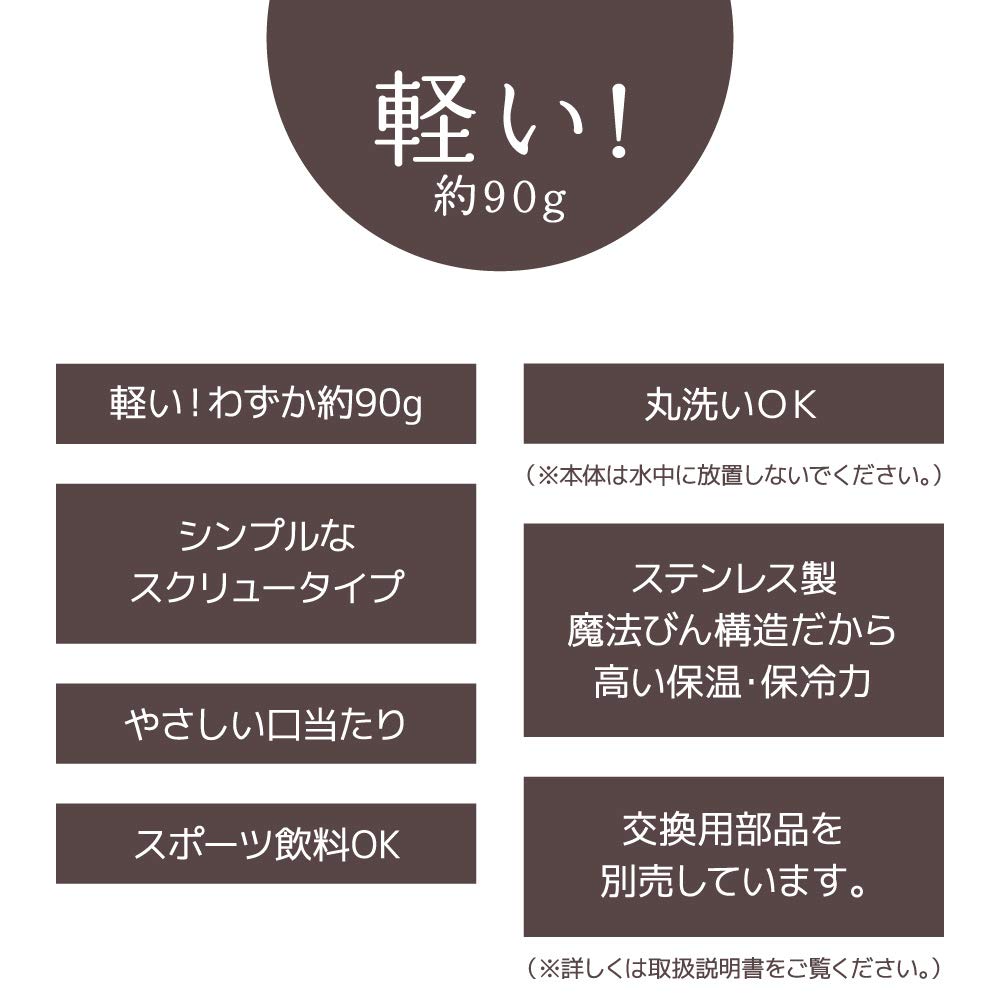 Thermos Small Capacity 120ml Light Blue Vacuum Insulated Water Bottle Pocket Mug Model