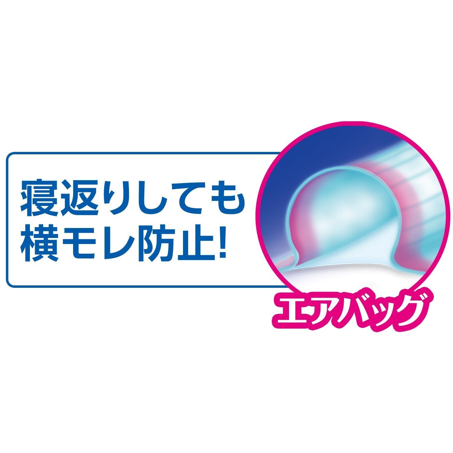 Sofy Super Sound Sleep Guard 360 Japan | 36Cm Wings | 12 Pieces | Unicharm Sofy