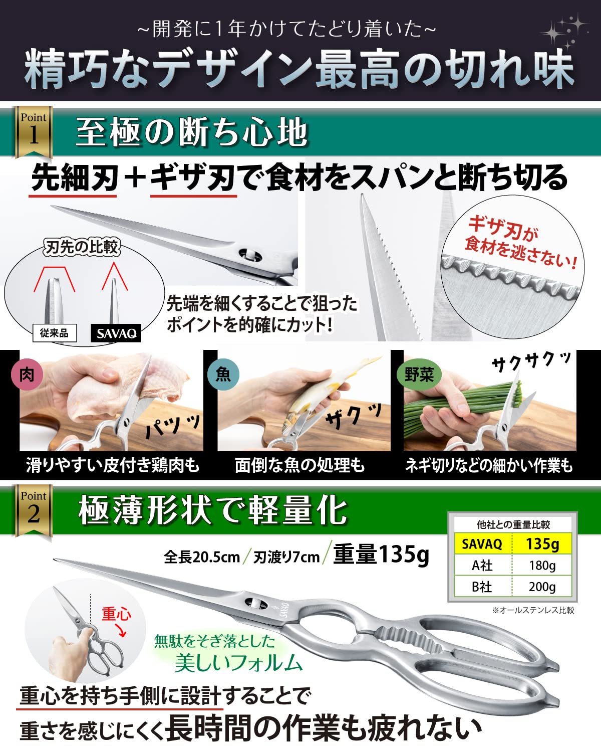 Savaq Kitchen Scissors Cooking Scissors Supervised By Professional Chef Japan Disassembly All Stainless Dishwasher Safe