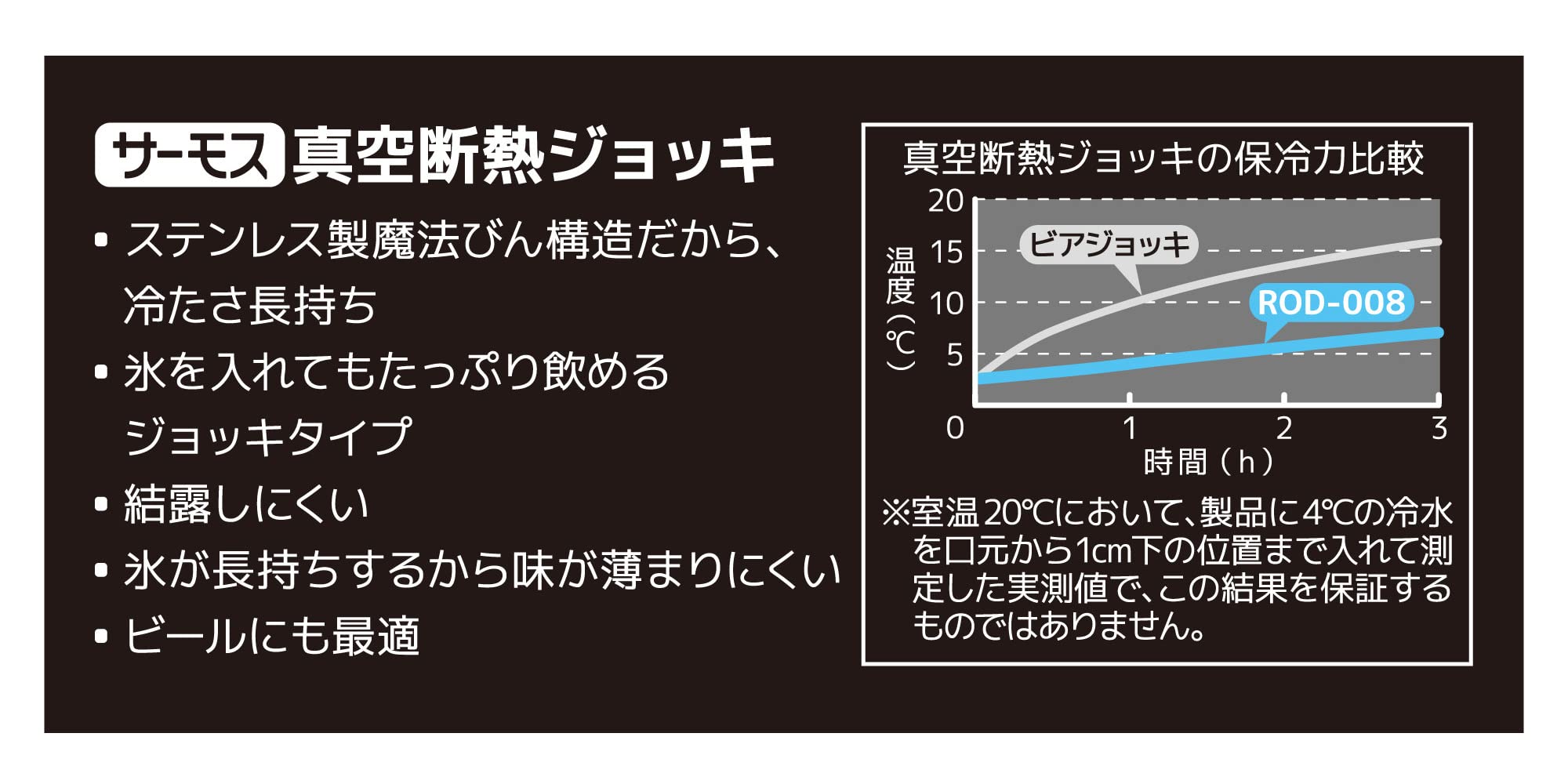 Thermos 600ml Outdoor Series Stainless Steel Vacuum Insulated Mug Rod-008 S