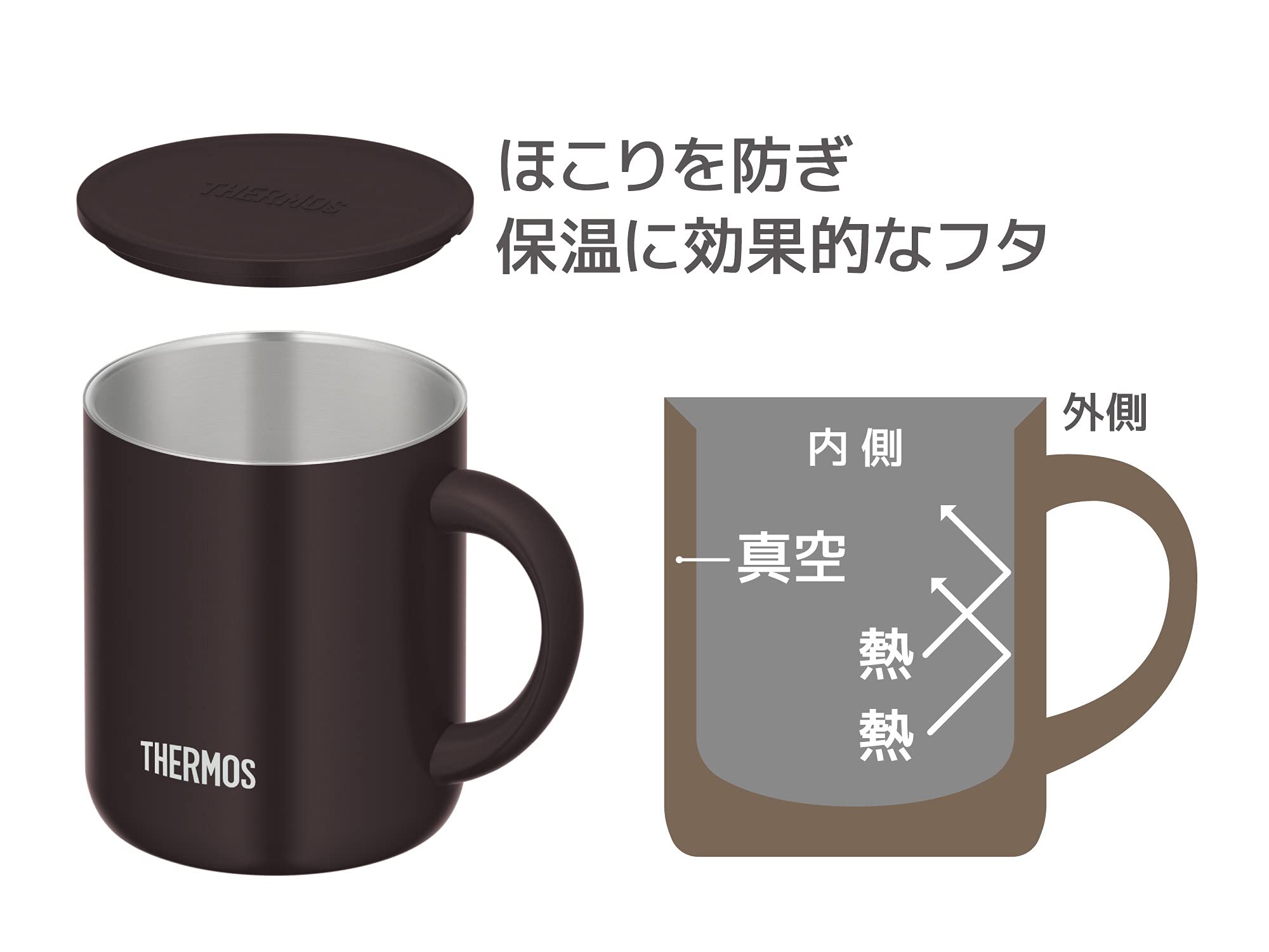 Thermos Vacuum Insulated Mug 280Ml Dark Brown Jdg-281C Dbw