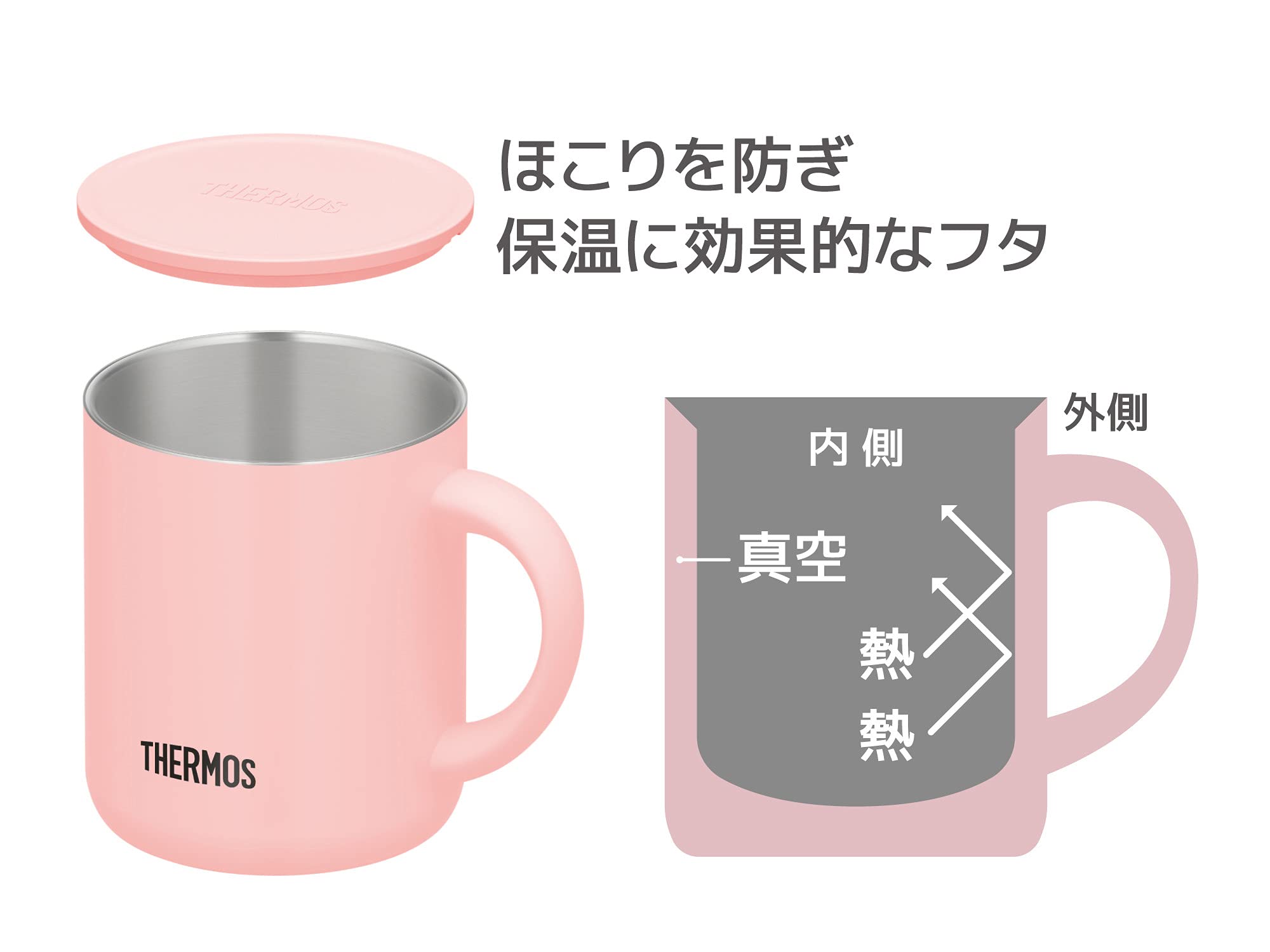 Thermos Vacuum Insulated Mug 280Ml Powder Pink Jdg-281C Pwp