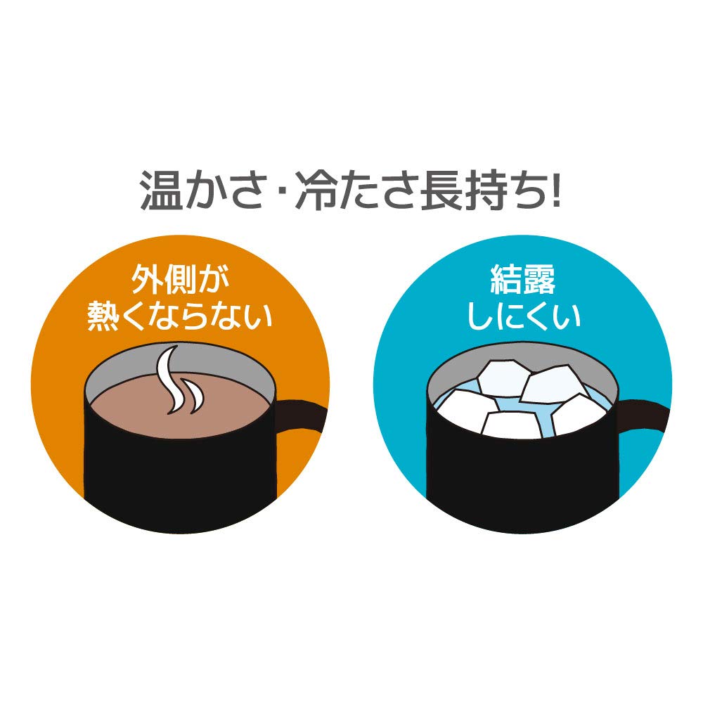 Thermos Vacuum Insulated Mug 350Ml Stainless Jdg-350 S