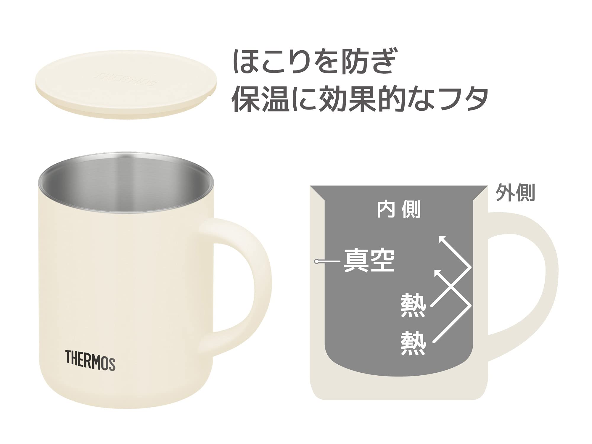 Thermos Vacuum Insulated Mug 450Ml Milk White Jdg-451C Mwh