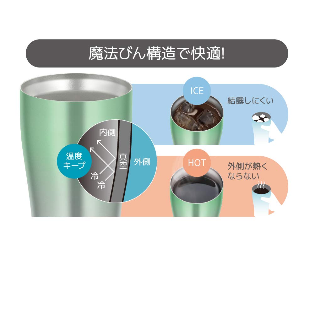 Thermos Vacuum Insulated 340Ml Green Fade Tumbler Jde-341C Japan