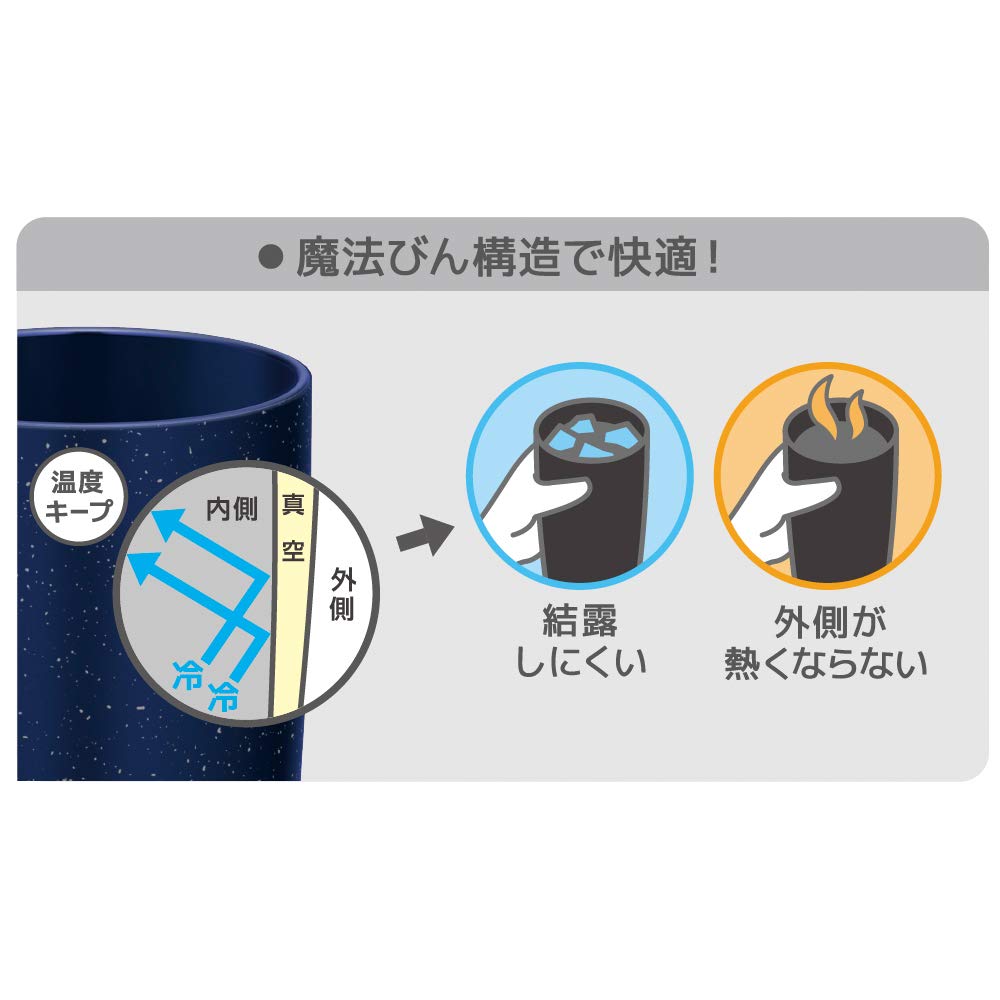 Thermos Vacuum Insulated Tumbler 420Ml Navy Japan Jdm-420 Nvy