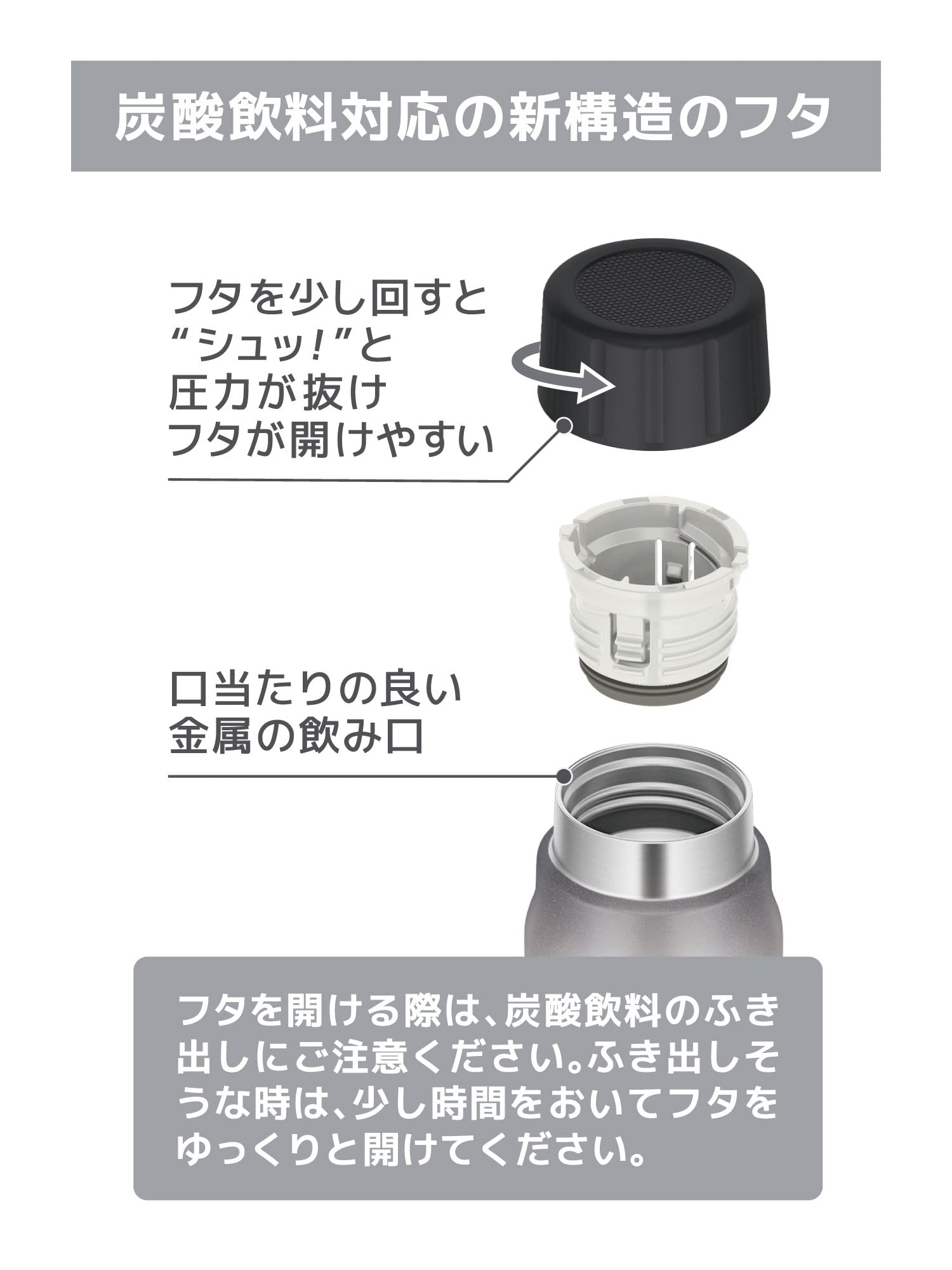 Thermos 500ml Silver Water Bottle for Cold Carbonated Beverages - FJK-500