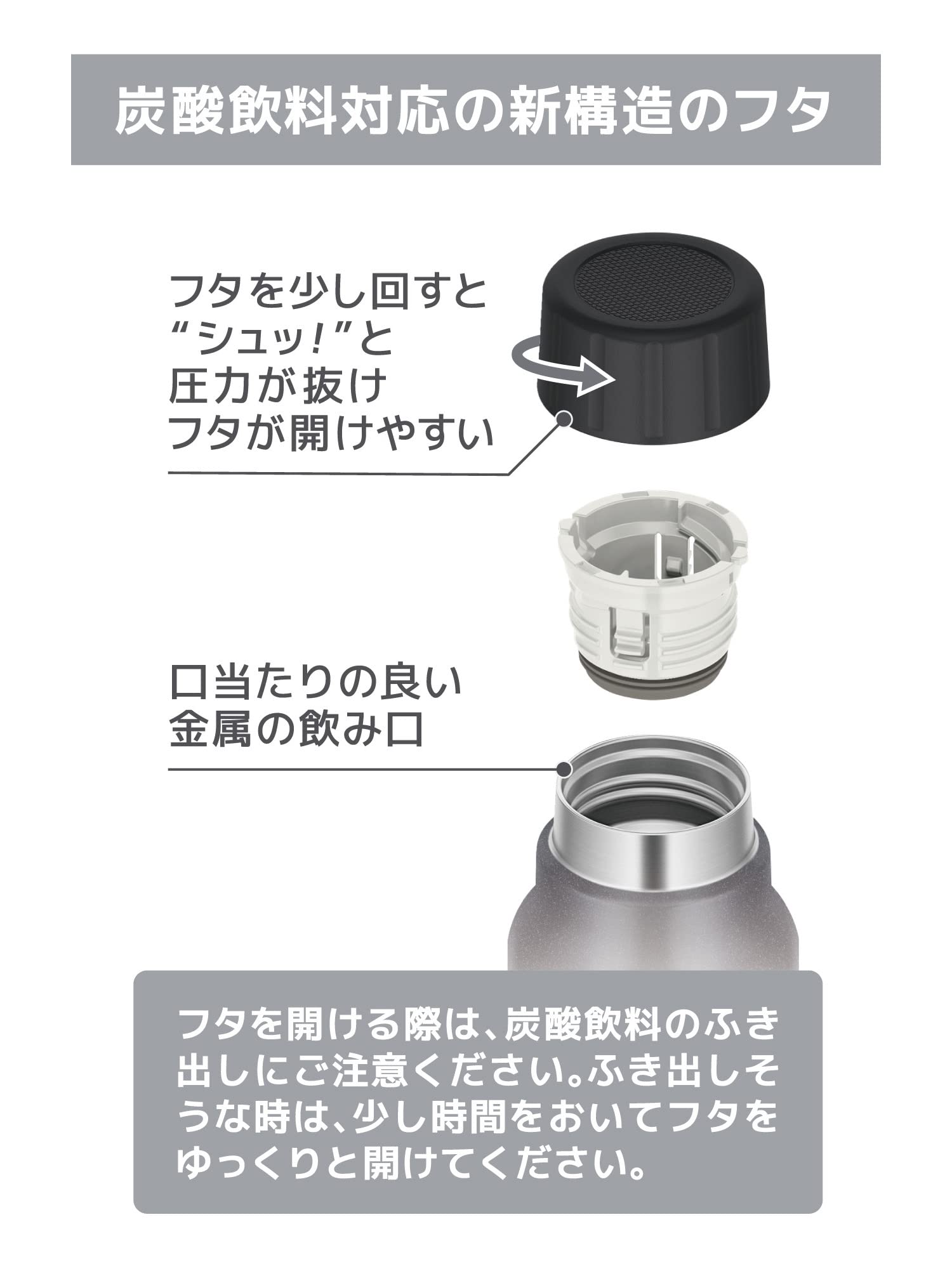 Thermos Silver 750Ml Water Bottle for Cold Storage Carbonated Beverage Safe