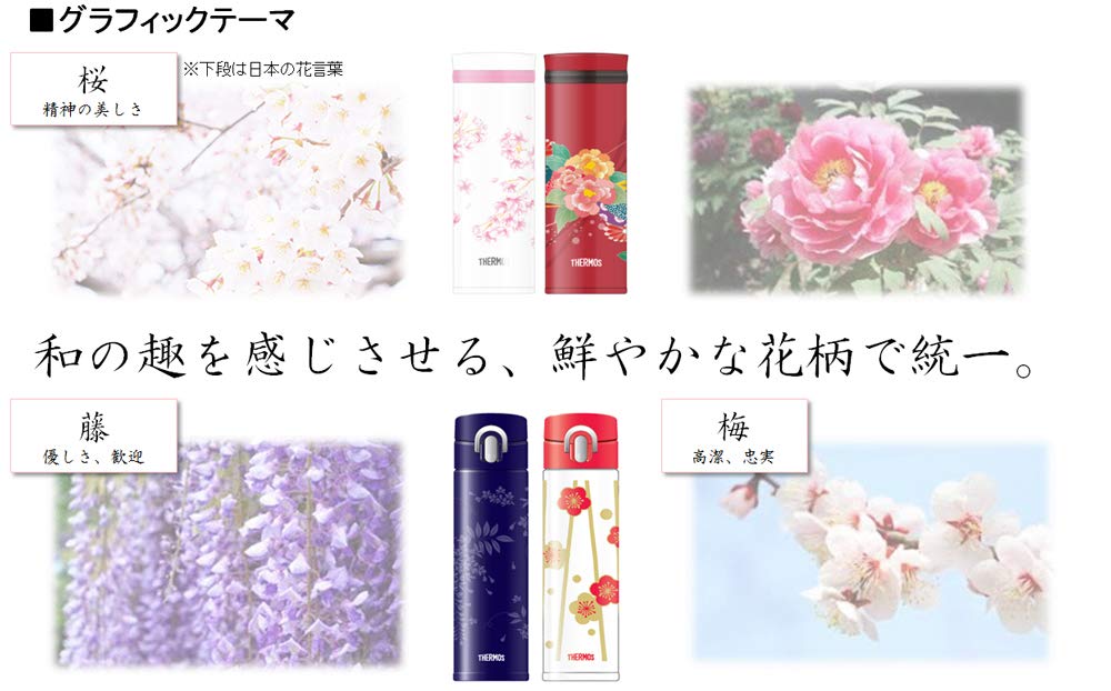 Thermos 350Ml Vacuum Insulated Water Bottle Made In Japan - Hanazakura Jny-352 Hnz