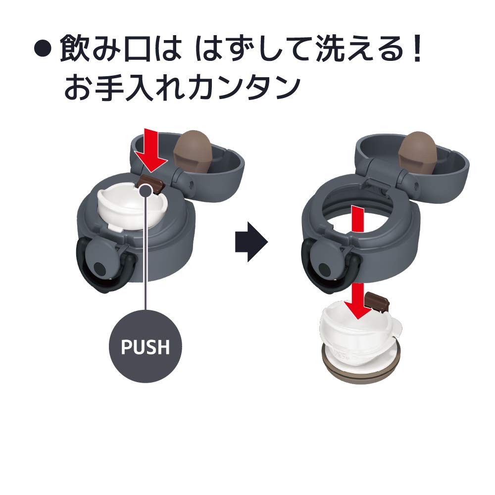 Thermos 500Ml Vacuum Insulated Water Bottle Mug - Matte Gray Jnr-501Ltd Mtgy (Japan)