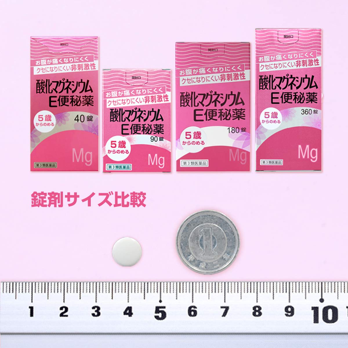 Kenei Pharmaceutical Magnesium Oxide E Constipation Medicine 180 Tablets Japan