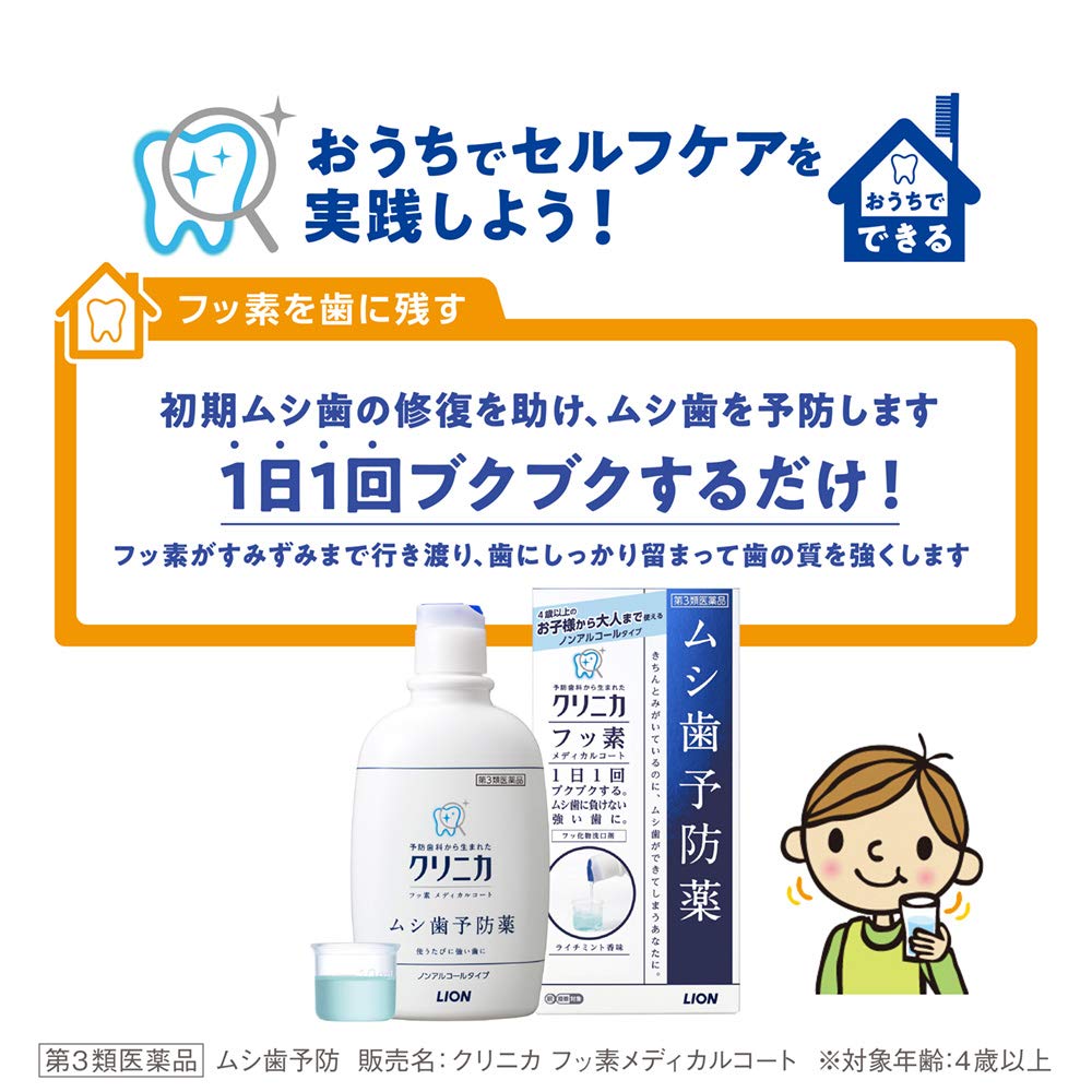 Clinica Fluorine Medical Coat 250Ml - Third-Class Otc Drugs For Self-Medication Tax System In Japan