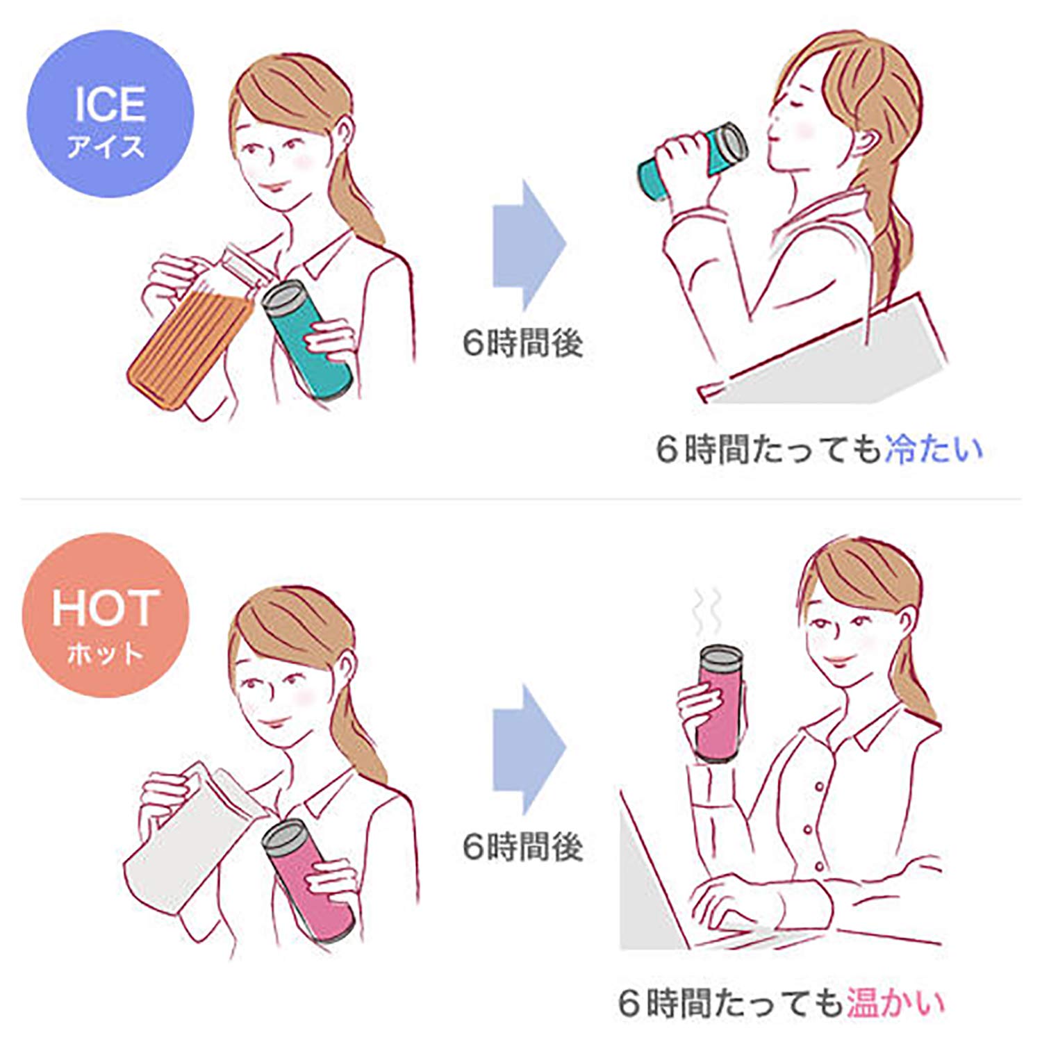 Tiger Thermos Mug Bottle 350Ml Leaf Green Mmz-A352Gl From Japan