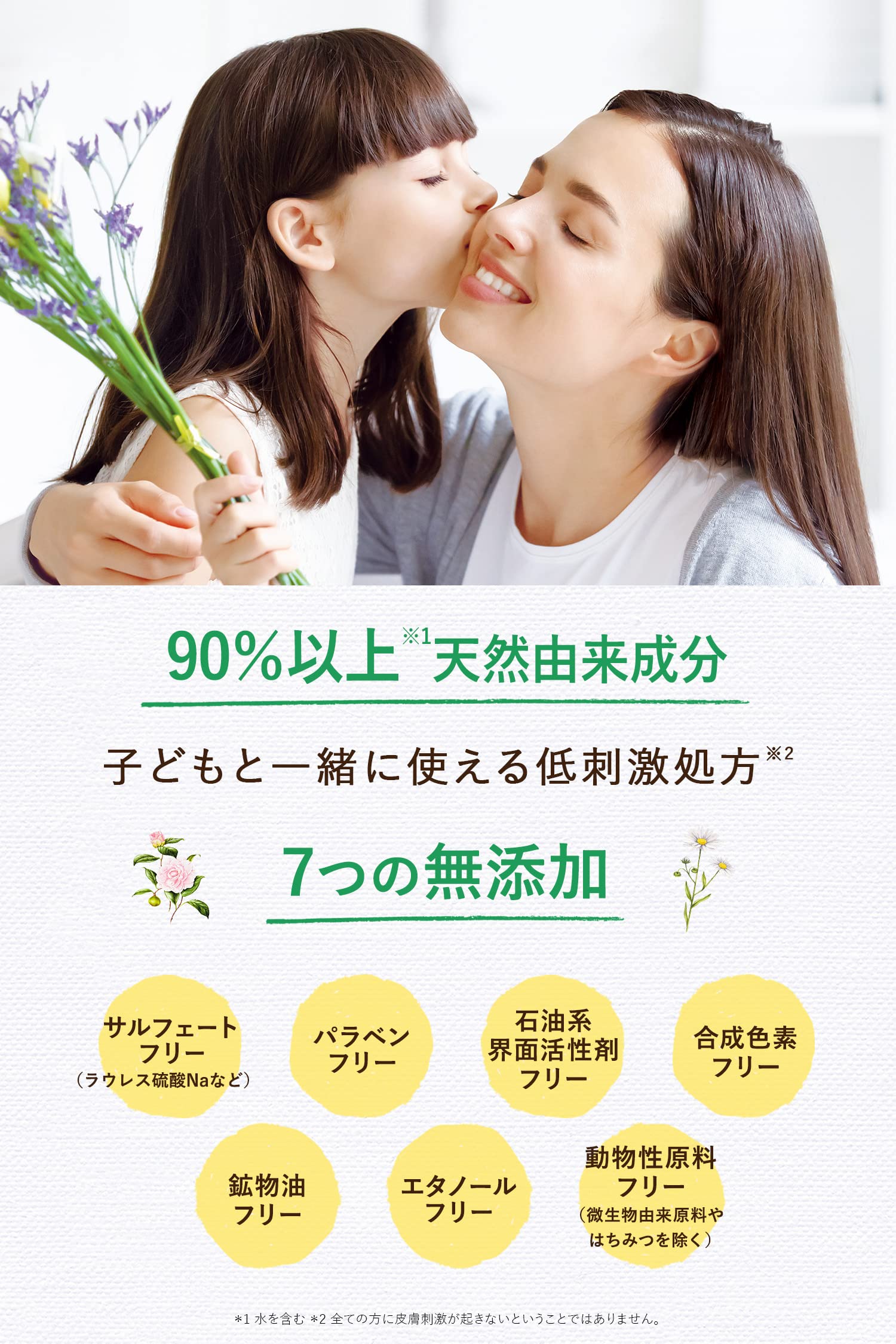 Diane Botanical Moisturizing & Luster Treatment Fruity Jasmine Fragrance 480Ml - Japan