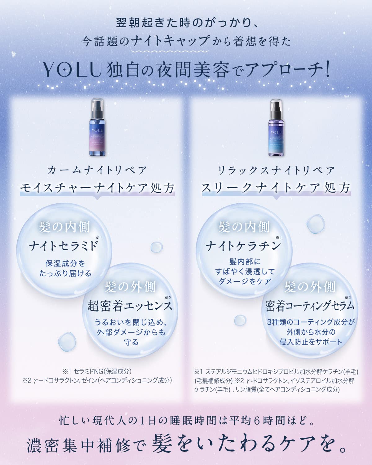 Yolu Hair Oil Calm Night Repair 80Ml Japan No Rinse Treatment Hair Styling Men Women