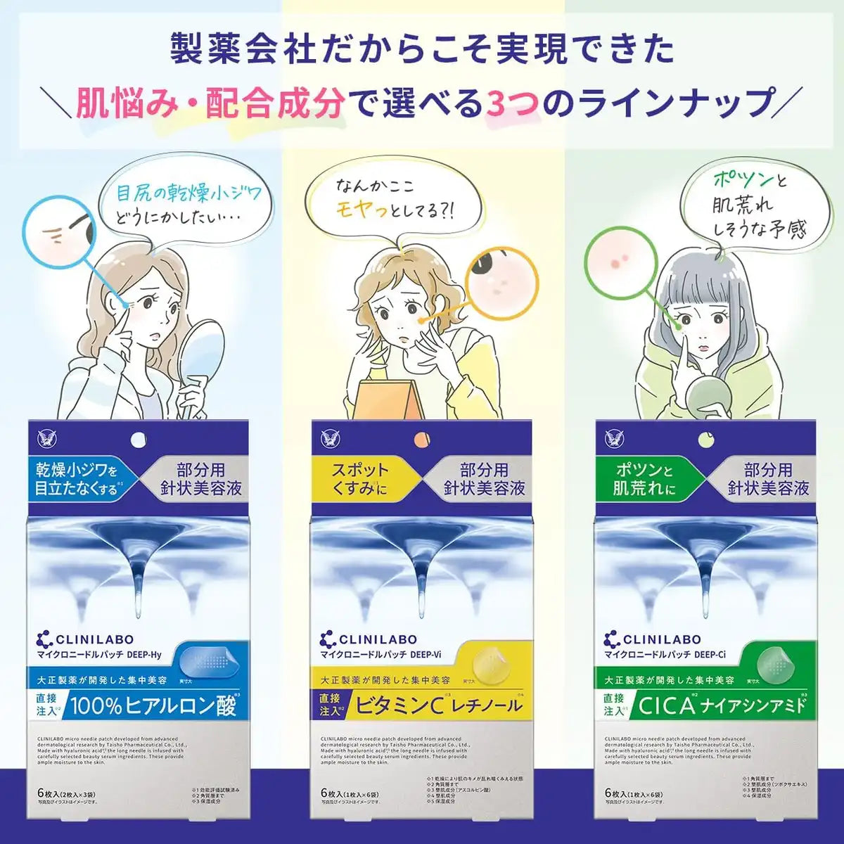 Clinilab Microneedle Patch Deep-Vi 6 Pack: Hyaluronic Acid & Vitamin C Boost