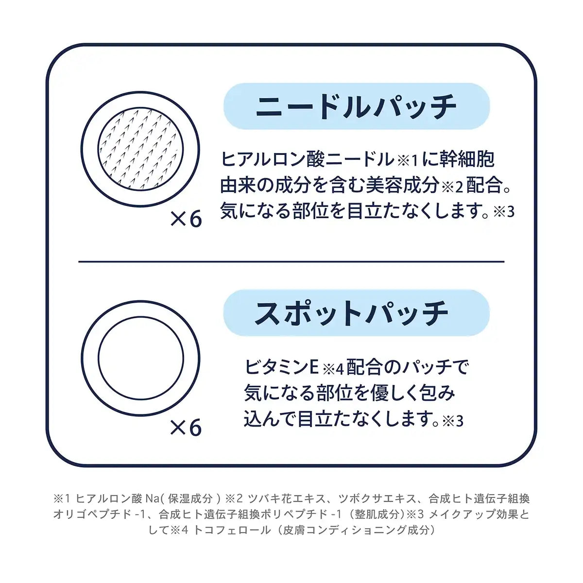 Gramercy View Tech 12 Pack I'M Cure Patches From Japan