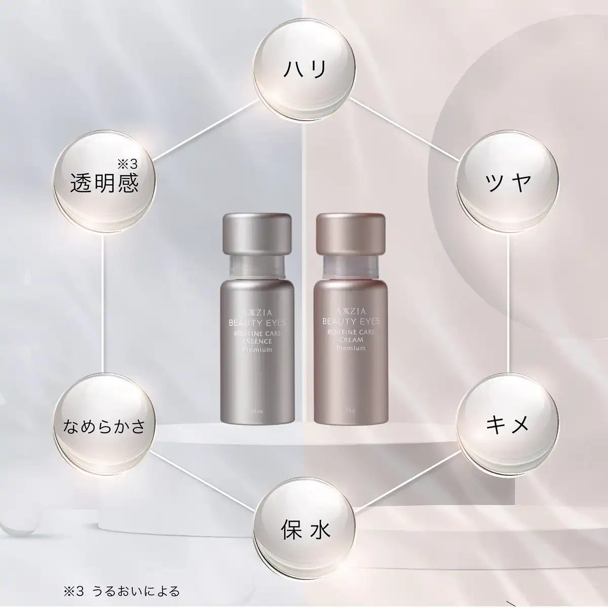 Axizia Beauty Eyes Routine Care Cream Premium 15G - Eye Care Solution