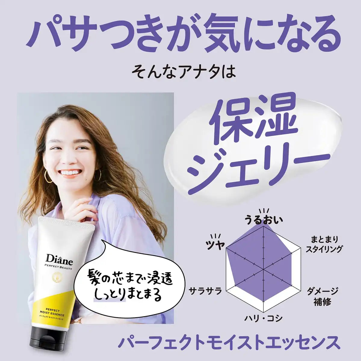 Diane Hair Essence Moisturizing Jelly Sweet Berry Floral Fragrance Leave-In Treatment 100G - Japan