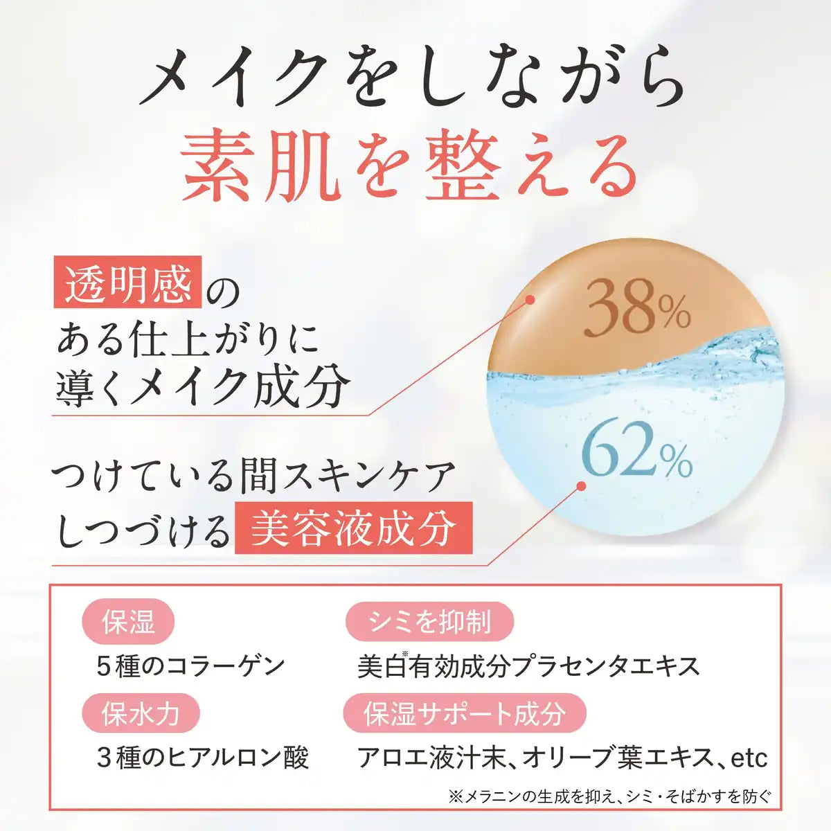 Macchia Label Medicated Clear Esthe Veil 25Ml Beige Liquid Foundation SPF