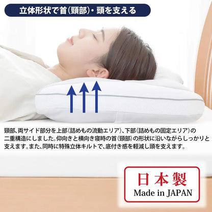 Nishikawa Doctor Sleep Pillow 65X40Cm Gray 2-Layer Polyester Adjustable Height Made In Japan - 650869003