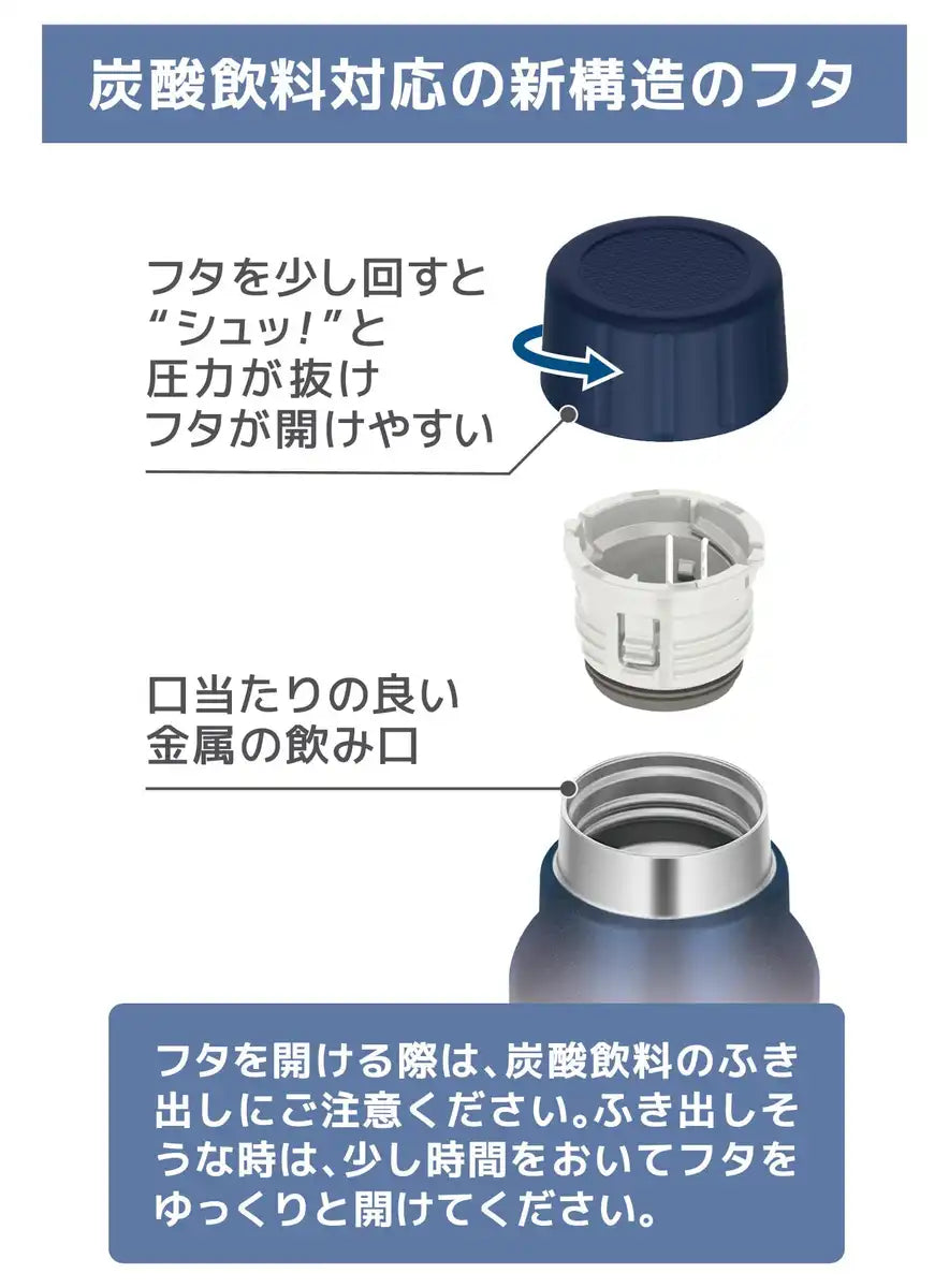 Thermos 1L Insulated Water Bottle Fjk-1000 Nvy for Carbonated Drinks - Navy