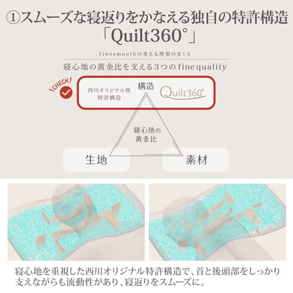 Nishikawa Fine Smooth Pillow W/ Binchotan Charcoal Pipe Quilt360 | Supports Tossing & Turning | 3D Structure | Reduces Neck & Shoulder Burden | Adjustable Height | Urethane Sheet | Japan