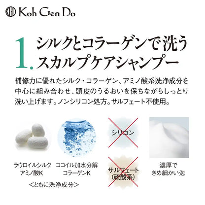 Koh Gen Do Scalp Aging Repair Japanese Shampoo 200ml for Revitalized Hair