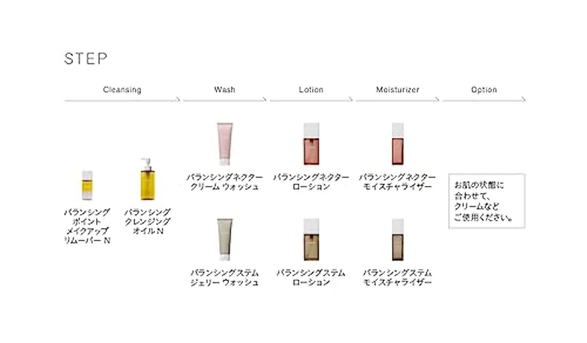 Three Makeup Remover Balancing Point N - Gentle 90ml Cleanser