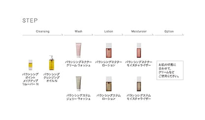 Three Makeup Remover Balancing Point N - Gentle 90ml Cleanser