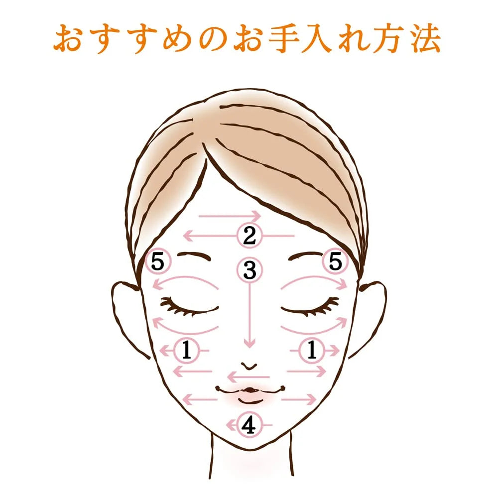 Est Daytime Lotion SPF30 PA++++ Broad Spectrum Protection