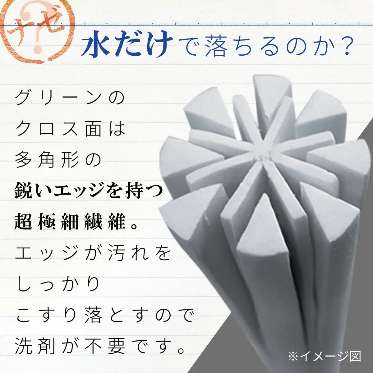 Lec Gekiochi Bath Cleaner Micro & Net Japan (Bath Sponge).