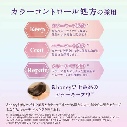 &Honey Color Control Repair Hair Treatment 445G for Vibrant Healthy Hair