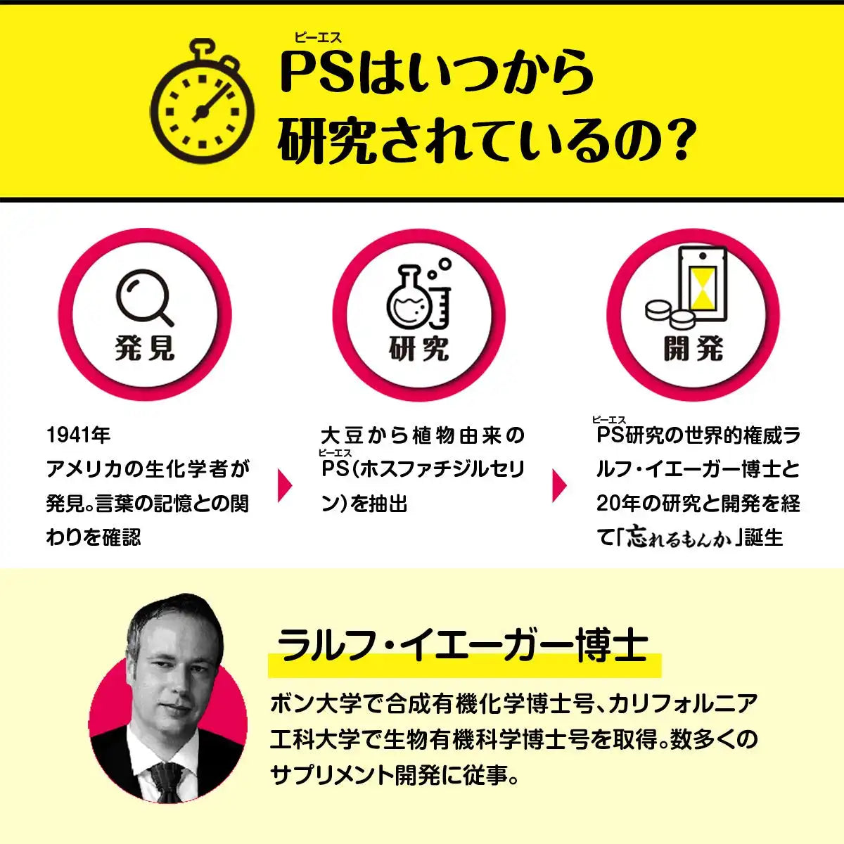 Don'T Forget Phosphatidylserine Ps Supplement 120 Grains (30 Day Supply) Japan [Foods With Functional Claims]