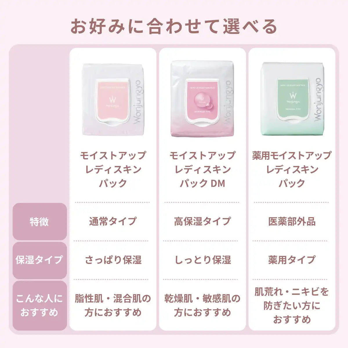 Wonjungyo Medicated Moist Up Lady Skin Pack 50 Sheets Face Pack