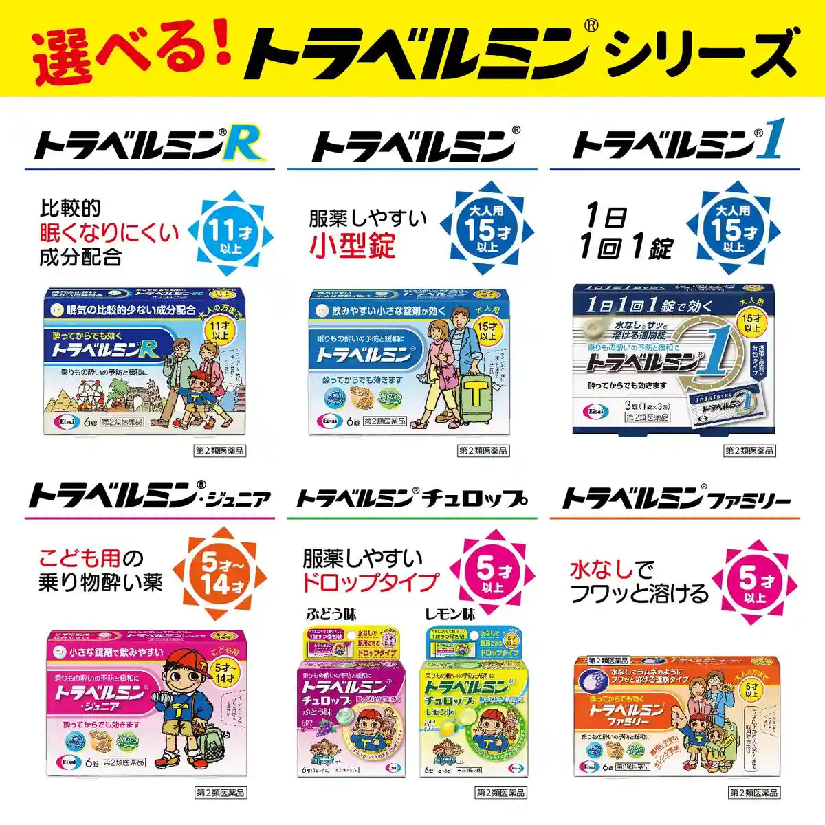 Travelmin Churop Grape Flavor 2 Drug Tablets 6 Pack | Japan