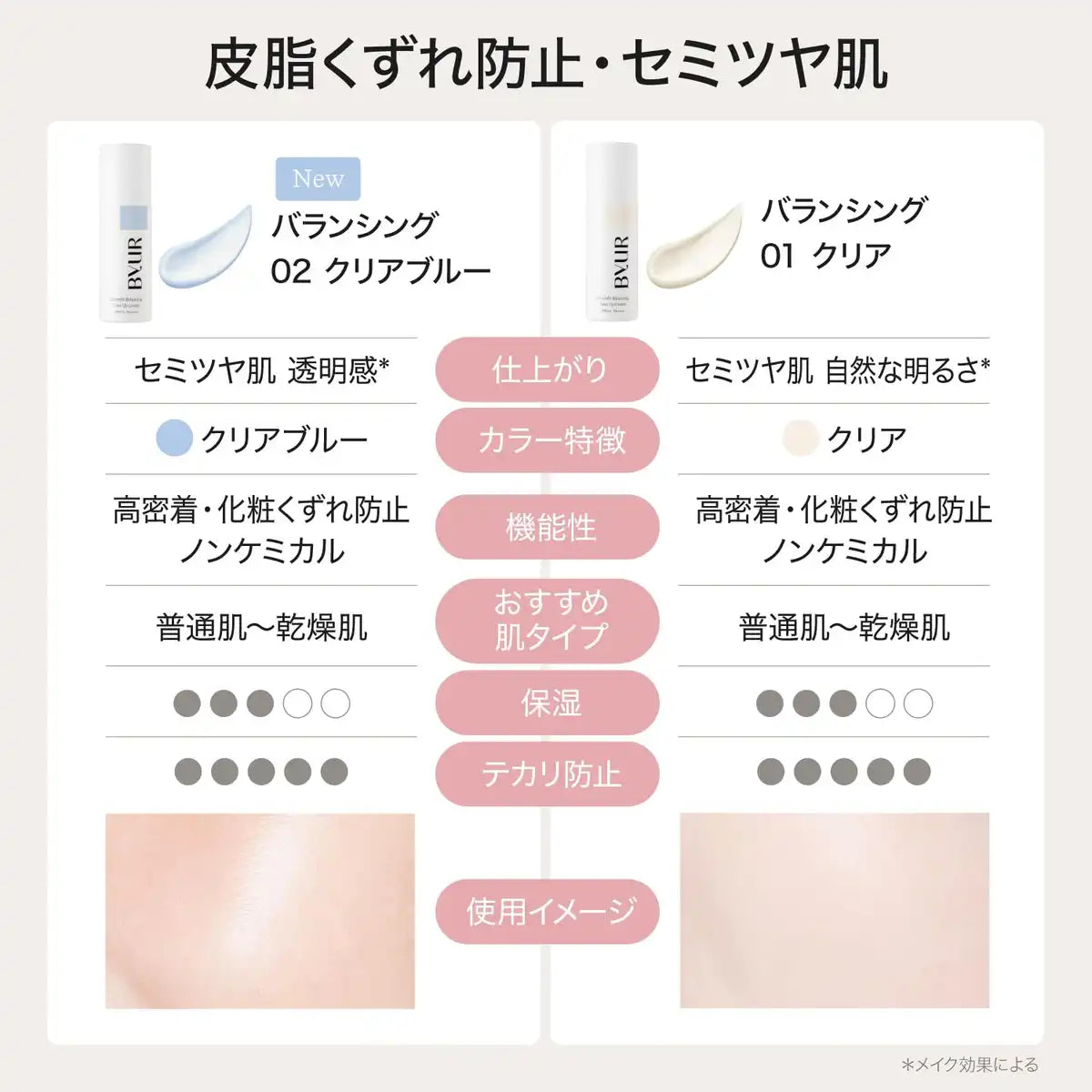 Byur Makeup Base SPF50 PA++++ UV Protection Korean Serum Tone-Up Cream