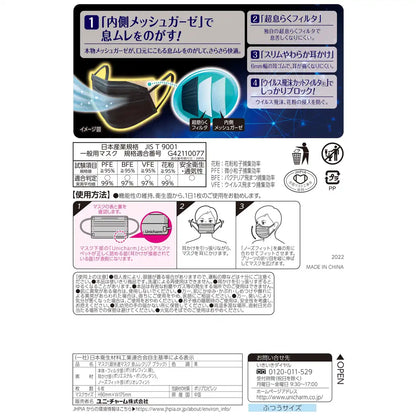 Unicharm Cho-Kaiteki Black PM2.5 Stuffy-Free Masks