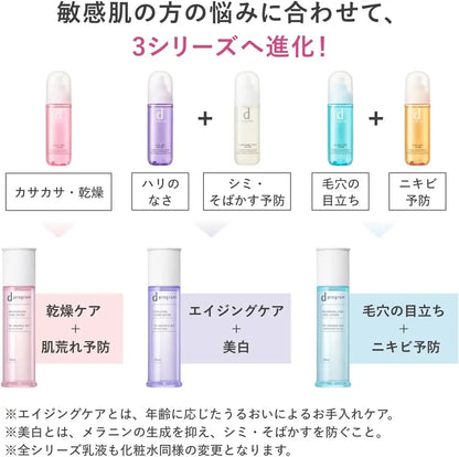 Vitalizing and Clear Emulsion EX 3.4 fl oz Unscented Milk Lotion Type by d program