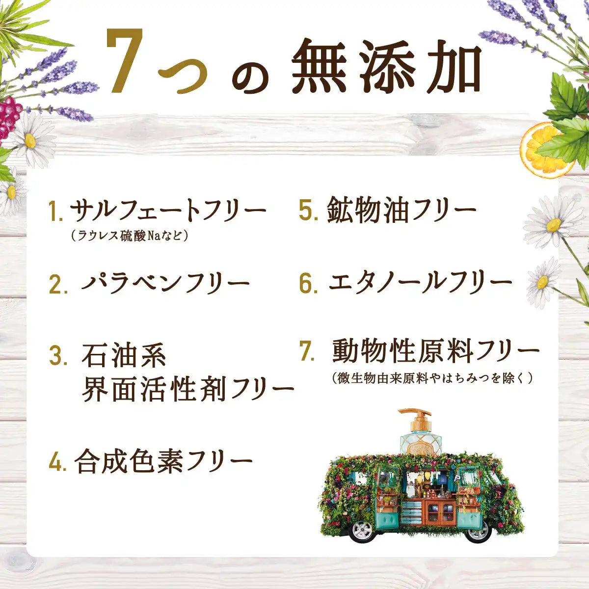 Diane Botanical Honey Orange Shampoo 380Ml Dense Moisturizing Refill