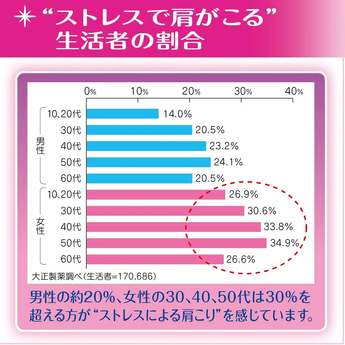 Menfra Corish 10 Capsules - Japan Otc Drug