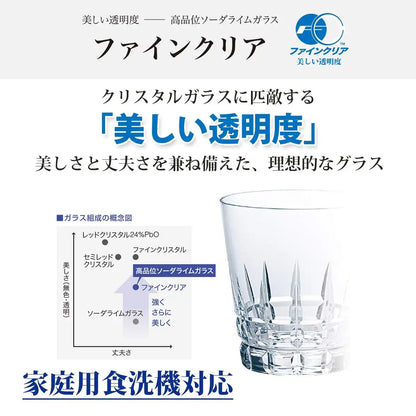 Toyo Sasaki Glass Cold Sake Carafe 310Ml Japan Made Dishwasher Safe 3Pcs 00247-Jan