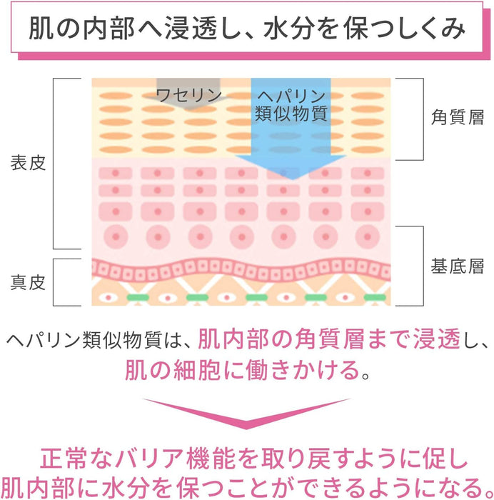 Kenei Pharmaceutical Hill 溫和霜 60G 2 種藥品 日本製造