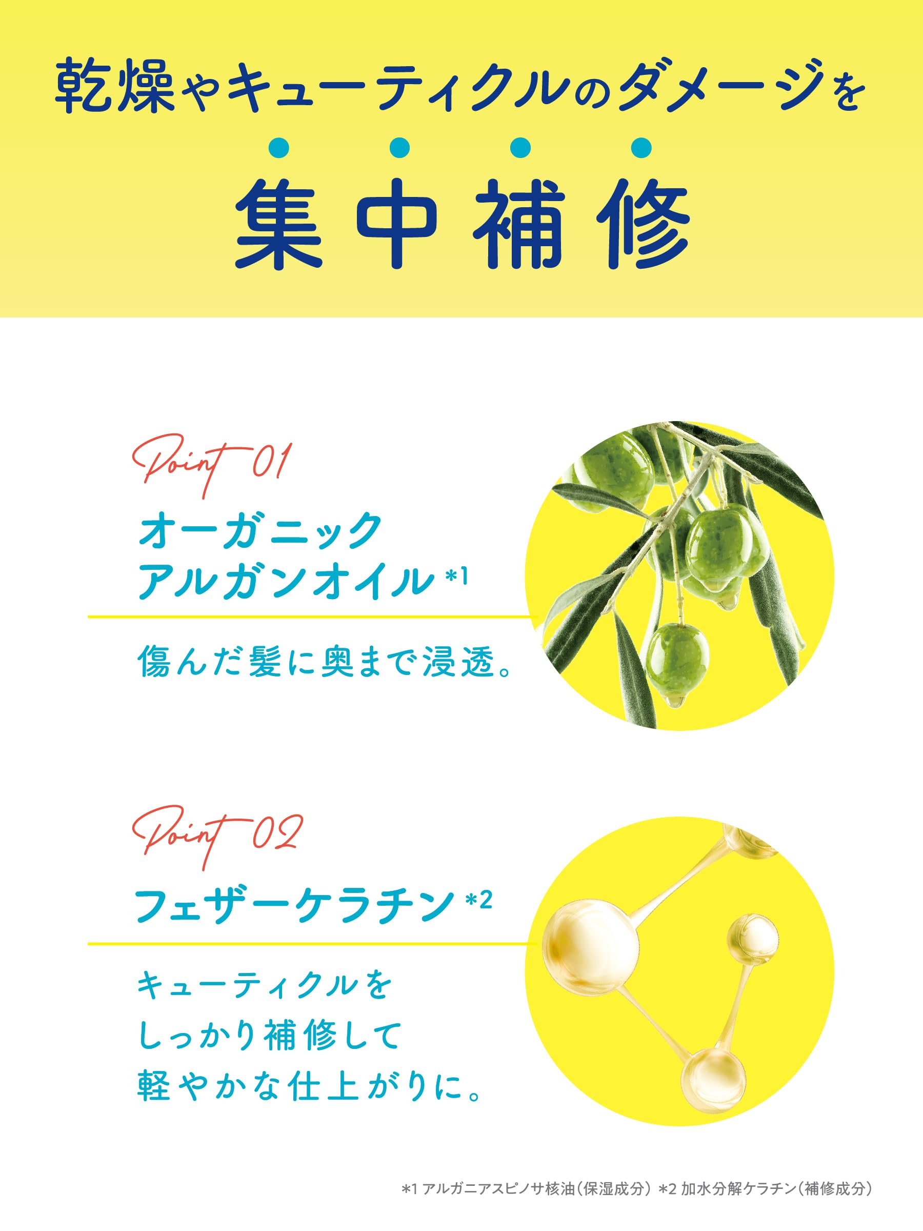 [2025] Diane Shampoo and Treatment Grapefruit Perfect Beauty Extra Fresh & Repair 450ml