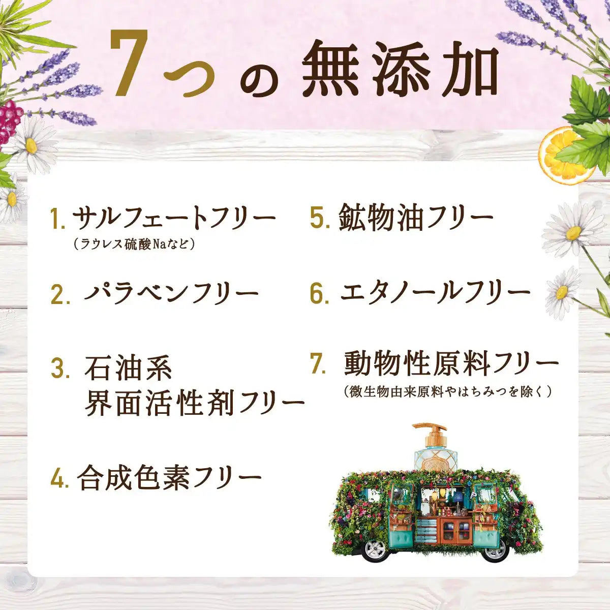 Diane Botanical Citrus Herb Moisturizing Shampoo 380ML Refill