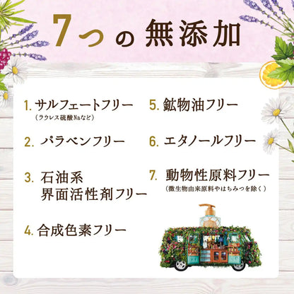 Diane Botanical Citrus Herb Moisturizing Shampoo 380ML Refill