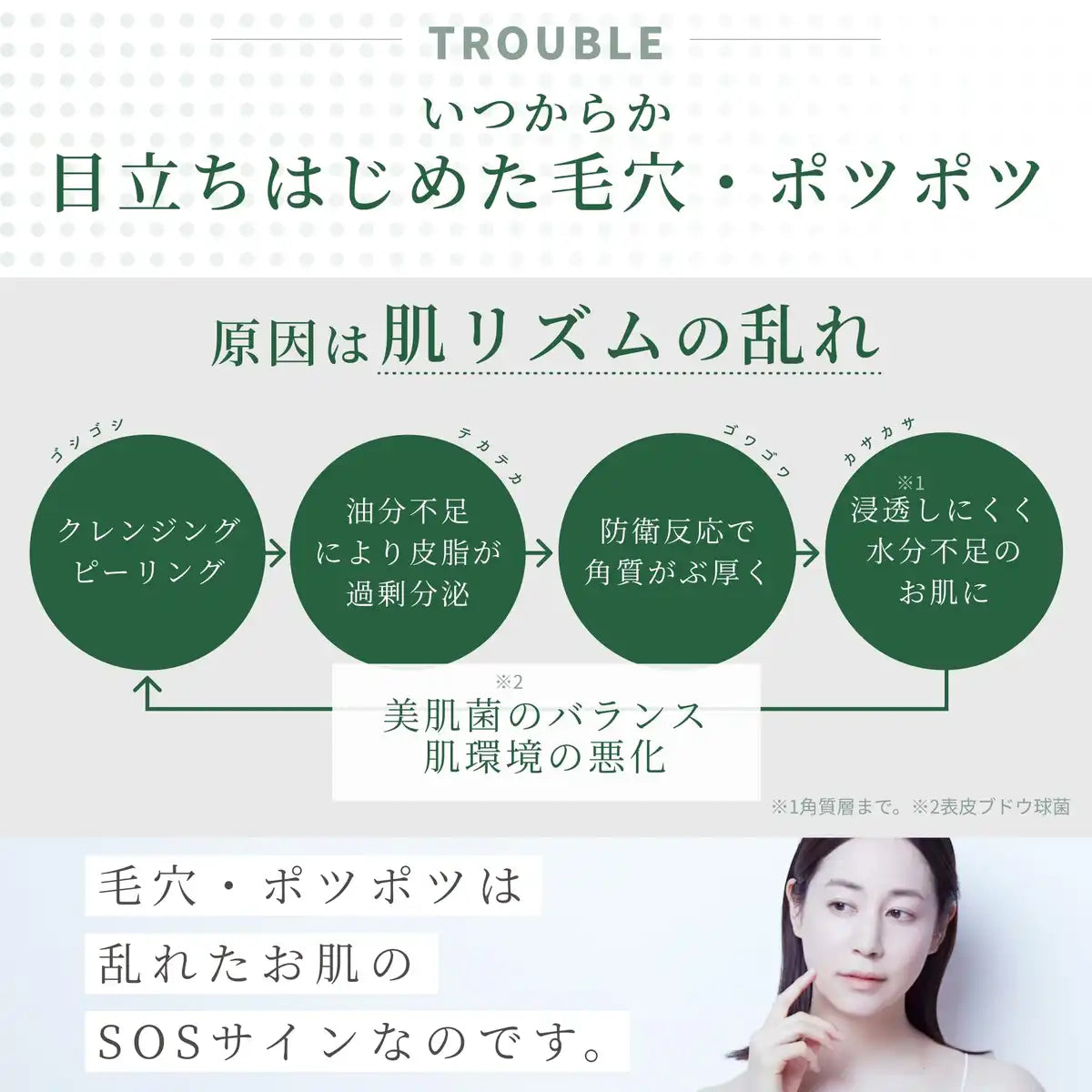 Kinui Tamanu Pure Oil Serum 30ml Kinui Tamanu Pure Oil Serum 30ml